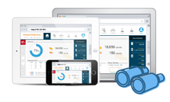 Weintek cMT-FHDX webview